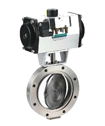 �����յ��y